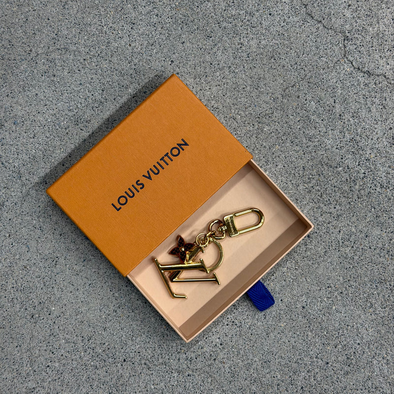 Louis Vuitton Charms